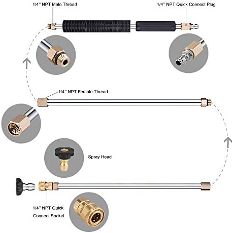 Selkie Pressure Washer Extension Wand Upgrade Power Washer Lance with Spray Nozzle Tips,30°,90°,120° Curved Rod, 1/4’’Quick Connect, Replacement for Anti-Leaked Ring 4000 PSI… - Image 3