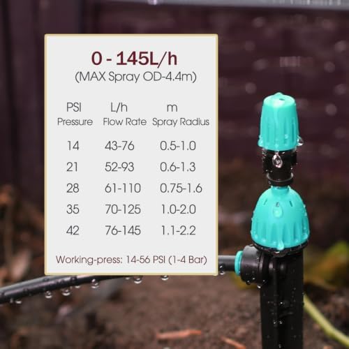 100PCS 2-In-1 Drip Irrigation Emitters with Stake for 1/4 inch Irrigation Tubing, Quick Connect 195mm Stake Sprinkler 8-Hole Watering Dripper＆Misting Nozzles Garden Watering System (100,2-In-1 Nozzle) - Image 6