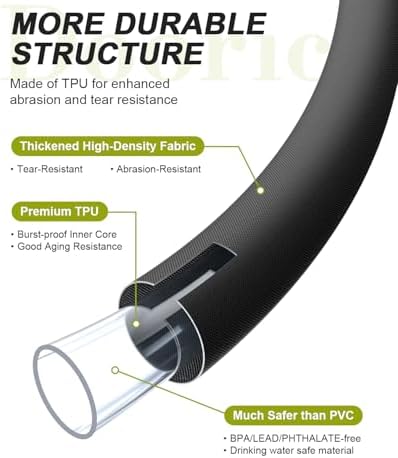 Garden Hose, 100ft Flat Ultra Lightweight Flexible Water Hose Black - Image 2
