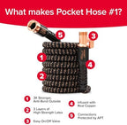 Pocket Hose Copper Head 25 FT Expandable Garden Hose, Pocket Pivot, Nozzle - Image 3