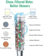 Original StoneStream EcoPower High Pressure Handheld Shower Head with ON OFF switch- 3 Spray Settings with Hose, Wall Adapter and Replacement Beads - Image 2