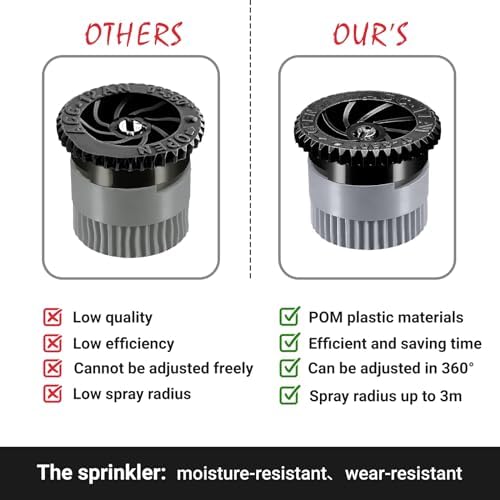 10 Pieces Variable Arc Nozzle, Replacement Pop-up Sprinkler Heads Compatible with Hunter, RainBird, Orbit High Efficiency Pop Up Sprinklers for Garden Lawn Irrigation (17AN) (Pack of 3) - Image 4