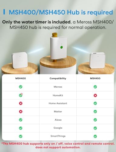 meross WiFi Water Timer for Garden Hose, Brass Inlet & Outet, Rain Skip - Image 3
