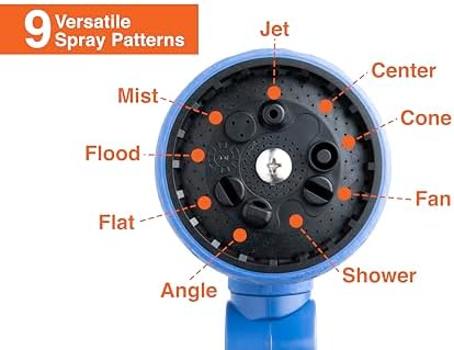 3-Pack Corvid 16" Turret Head 9-Pattern Front Trigger Garden Wand with Carbon Fiber Texture – Versatile Spray Nozzle for Precise Watering, Cleaning, and Easy Control with Ergonomic Grip - Image 2