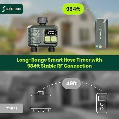 WiFi Water Timer Smart Irrigation Controller with Gateway - Image 2