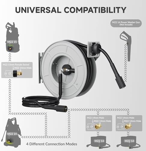 Giraffe Tools Pressure Washer Hose Reel 40ft, Power Washer Hose Reel, Pressure Washer Retractable Hose Reel, Heavy Duty, Wall/Floor Mounted, 3200 PSI, Silver - Image 7