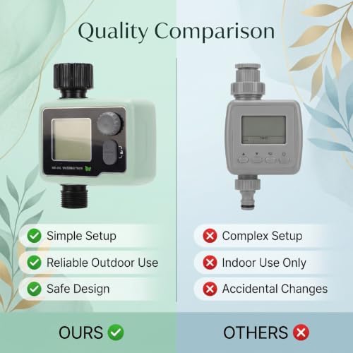 Tnfeeon Digital Irrigation Controller, IPX5, LCD Screen, Programmable - Image 3
