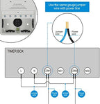 DEWENWILS Temporizador Piscina, Interruptor Temporizador WiFi Inteligente - Image 5
