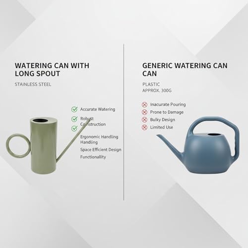 Indoor Watering Cans Long Spout No Spills (Green) - Image 5
