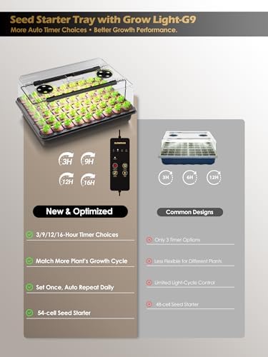 54-Cell Seed Starter Tray with Full Spectrum Grow Light (1) - Image 4