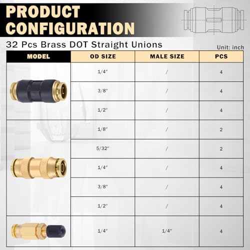 CheeMuii 32PCS Brass DOT Air Line Fittings DOT Quick Connect Straight Union - Image 2