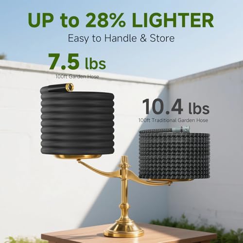 Garden Hose 100 FT, High-Pressure Water Hose with 10 Spray Nozzles - Image 6