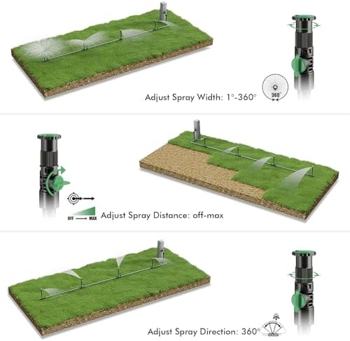 Multi-Adjustable Above Ground DIY Irrigation Sprinkler System - Image 4