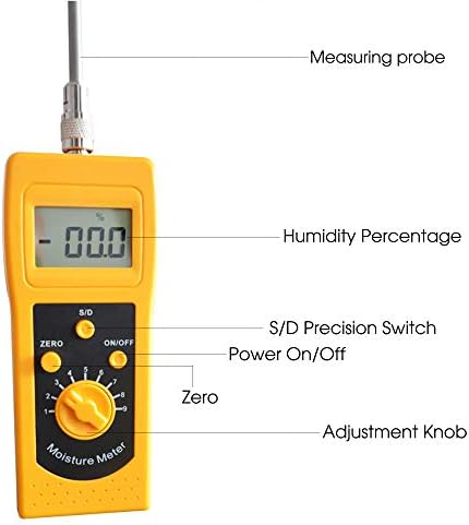 Soil Sand Moisture Meter, Soil Moisture Hygrometer, Probe Moisture Gauge Moisture with LCD Display,Gardening Tool Kit for Plants Care,for Gardens,Lawn, Farms,Moisture Meter,Garden Tools - Image 2