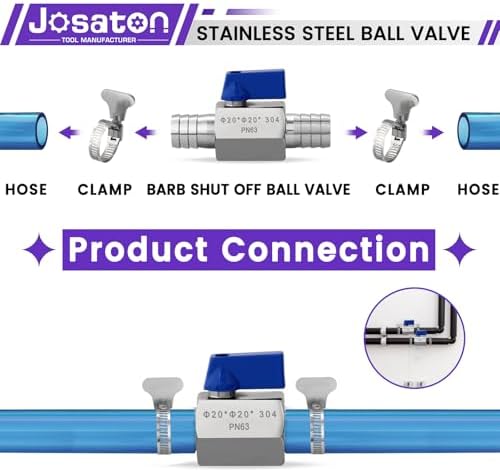 2-Pack 3/4" Hose ID Barb Mini Ball Valve with Clamps Kit - Image 3