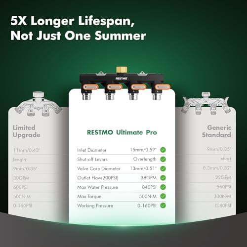 Restmo 4 Way Garden Hose Splitter Heavy Duty Full Metal Body - Image 5
