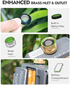 Insoma 2-Zone Sprinkler Timer with Brass Inlet, Water Hose Timer with Auto/Manual Modes + Rain Delay, Big LCD Display, for Garden, Yard Lawn, IPX5 Waterproof & Save Water - Image 2