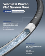 Flat Garden Hose 100FT, Seamless Woven Water Hose with Flexible TPE Inner Tube, Lightweight Compact Design, Standard 3/4 in. GHT Fittings for Outdoor Watering, Cleaning and Yard Use - Image 2