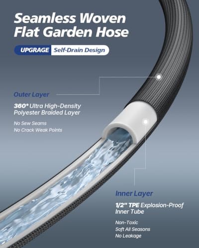 Flat Garden Hose 100FT, Seamless Woven Water Hose with Flexible TPE Inner Tube, Lightweight Compact Design, Standard 3/4 in. GHT Fittings for Outdoor Watering, Cleaning and Yard Use - Image 2