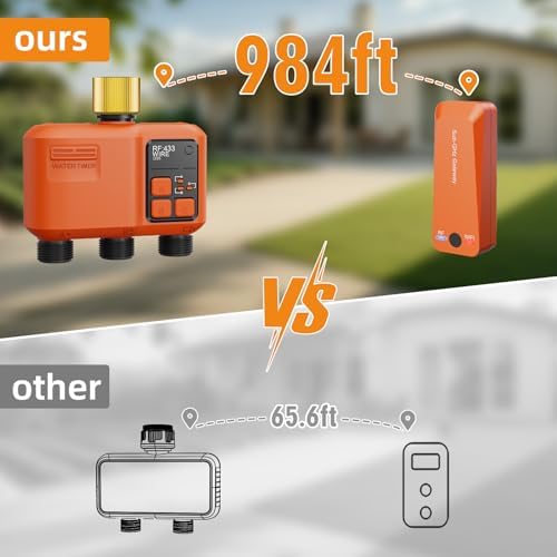Smart WiFi Sprinkler Timer 3 Zone, Water Timer for Garden Hose Irrigation - Image 2