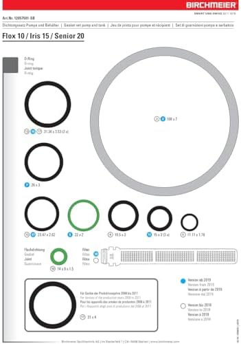 Birchmeier 12057501-SB Gasket Set Pump and Tank Kit - Image 3