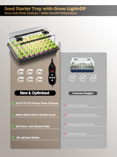 54-Cell Seed Starter Tray with Full Spectrum Grow Light (2) - Image 2