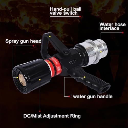 COYEUX High Pressure Fireman's Spray Nozzle, Nozzle Hose Sprayer, Heavy Duty Metal Hose Sprayer, for Cleaning, Watering Garden Street, Washing Cars, Extinguishing - Image 2