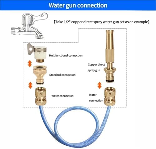 Expandable Garden Hose Repair Kit 10Pcs Tap Quick Connector Garden Irrigation Coupling Adapter Drip Tubing Repair Fittings Watering Tool(I) - Image 3