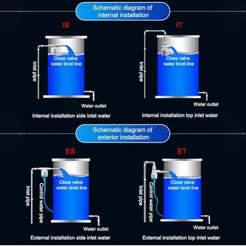 1" Fully automatic water level control valve Water Tank Water Level Float Valve Water Level Controller(BLUE_IT) - Image 3