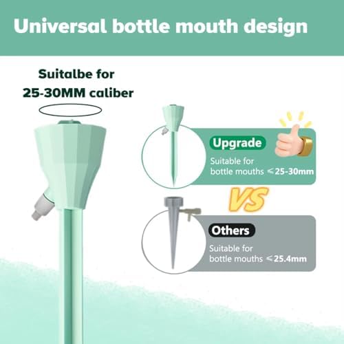 Adjustable Drip Irrigation System, Plant Self-Watering Spike, Auto Flower Water Dripper for Garden, Indoor (White-20PCS) - Image 4