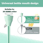 Adjustable Drip Irrigation System, Plant Self-Watering Spike, Auto Flower Water Dripper for Garden, Indoor (White-20PCS) - Image 4