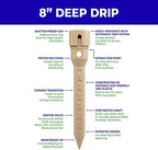 Underhill Deep Drip Irrigation Stakes 8-Inch, Watering Spikes for Trees, Flowers, Fruits, and Small Plants, Drip System Tubes, A-DD08-25, Case of 25 - Image 5