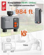 WiFi Sprinkler Timer 2 Zone, 984ft Range Smart Water Timer for Garden Hose - Image 3