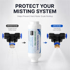 H&G lifestyles Calcium Inhibitor Filter for Misting System (Pack of 4) - Image 5