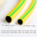 Automatic Lawn Water Sprinkler 360 Rotating Sprinkler Garden Sprinkler with Tube -360 Degree Rotating Sprinkler System for Farm Garden Lawns Plants Grass and Kids Water Playing wyqdp240312(Color:10M, - Image 2