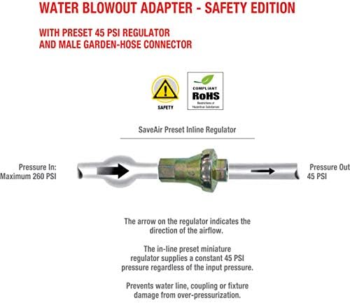 TOPRING 45 PSI Air Compressor Water Blow Out Adapter, RV Winterizing Kit with male garden hose connector and Preset Air Pressure Regulator - Image 2