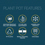 Black 6-Inch Plant Pots with Drainage & Saucers 18 Pack, Indoor & Outdoor Planters for Houseplants, Herbs, and Flowers, Durable & Weatherproof Material, Stackable, Lightweight, Minimalist Design - Image 5