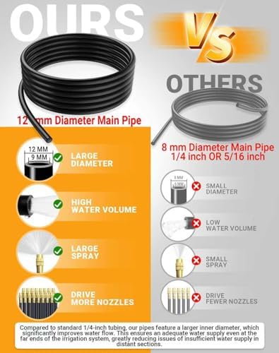 Drip Irrigation System,Automatic Garden Watering System, 360 Degree Adjustable Garden Sprinkler, High Output Mist Spray Nozzle for Potted Plants, Easy Connect & Rotating Head, Customizable Water Flow - Image 3
