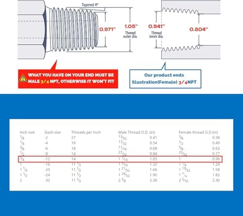 Brass Quick-Connect Fittings for 3/4-inch Gas Hoses, Featuring 3/4-inch Double Female NPT Threads for Gas Hose Connections, Suitable for Kitchen Appliances and Indoor Applications - Image 5