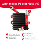 Pocket Hose 50 FT Silver Bullet 2.0 Expandable Garden Hose w/Turbo Shot Nozzle, AS SEEN ON TV, Lead-Free, Solid Aluminum Connectors, Easy On/Off Valve, Kink-Free, Leak-Proof (Pack of 2) - Image 3