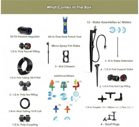 Mister Landscaper Premium All-in-One Micro Sprinkler Kit for Landscapes & Gardens - Image 2