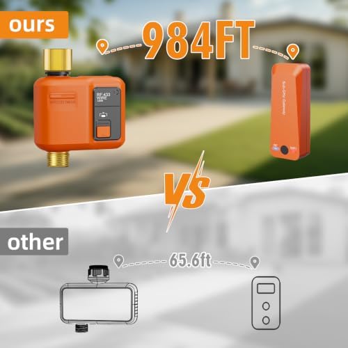 WiFi Water Timer for Garden Hose, Smart Sprinkler Timer with 984ft Long Range, Strong Wall Penetration, APP & Remote Control, Voice Control, Rain Delay, Manual Mode, Watering System - Image 2
