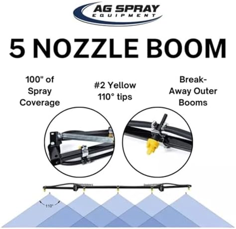 5-Nozzle Folding Boom, (8ft)100" Coverage - Image 2