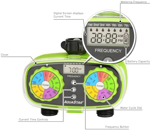 AQUASTAR Two-Zone Hose Watering Timer (Green), Automatic Irrigation for Lawn, Garden, Yard, Two Outlets - Image 2