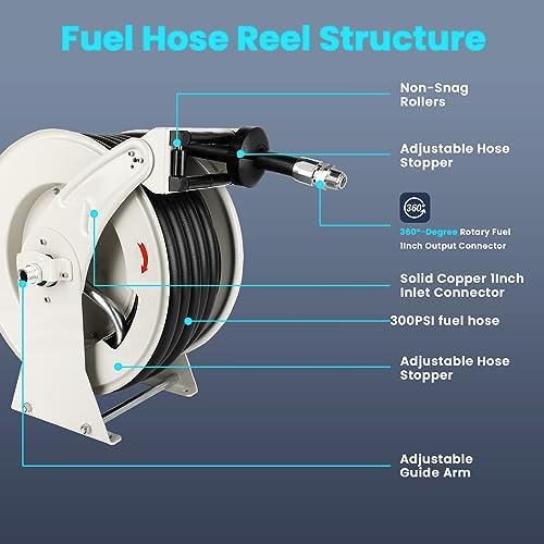 Fuel Hose Reel 3/4" x 66', Spring-Driven Retractable with Fueling Nozzle - Image 4