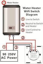 20A 90V-250VAC Wifi Boiler Smart Switch Water Heater Switches Voice Remote Control Touch Panel Timer Work Accessory Parts US - Image 3