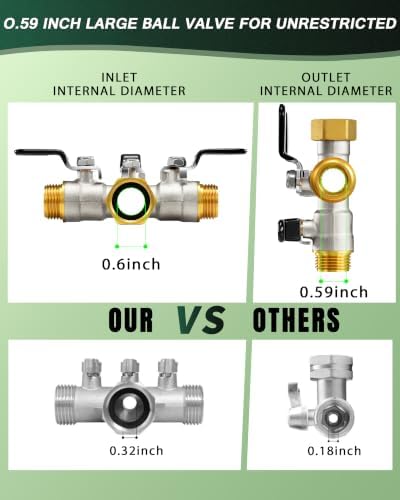 3 Way Hose Splitter, Heavy Duty Brass Garden Water Hose Splitter - Image 3