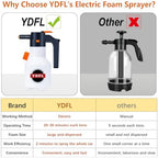 Electric Foam Sprayer 2L,Pressurized Sprayer with Charge - Image 3