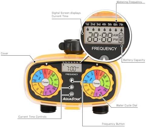 AQUASTAR Two-Zone Hose Watering Timer (Yellow), Automatic Irrigation for Lawn, Garden, Yard, Two Outlets - Image 2