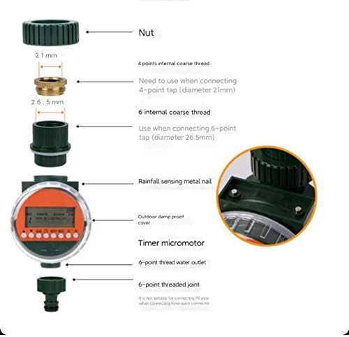Electronic LED Display Rain Sensor Water Timer Garden Irrigation Agriculture Digital Automatic Watering Controller - Image 2